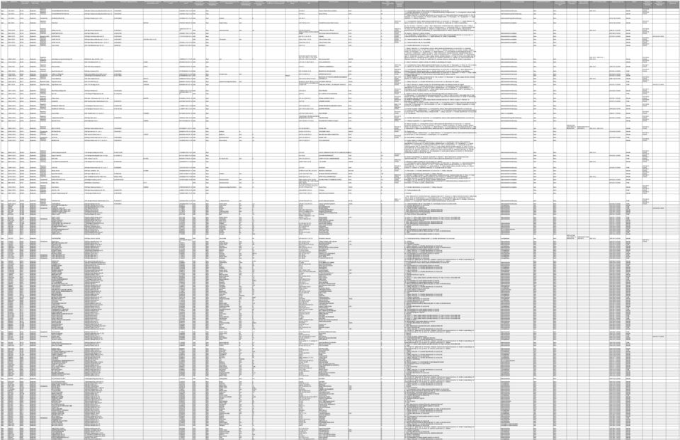 Működési kiterjedés jellege. Az üzlet napi / heti nyitva tartási ideje.  Üzlet elnevezése Üzlet alapterülete (nm) Üzlet befogadóképessége (fő) - PDF  Ingyenes letöltés