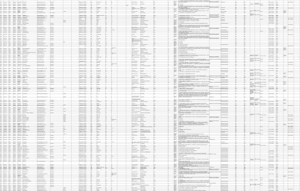 - Papír- és írószer, művészellátó cikk alkohol, pezsgő, köztes alkoholtermék kiskereskedelmi Nem Nem 2010.12.01. Törölt 2011.03.05. Eger 15600-1/2011. B-2325 Új bejelentés CHIMERA Kft.