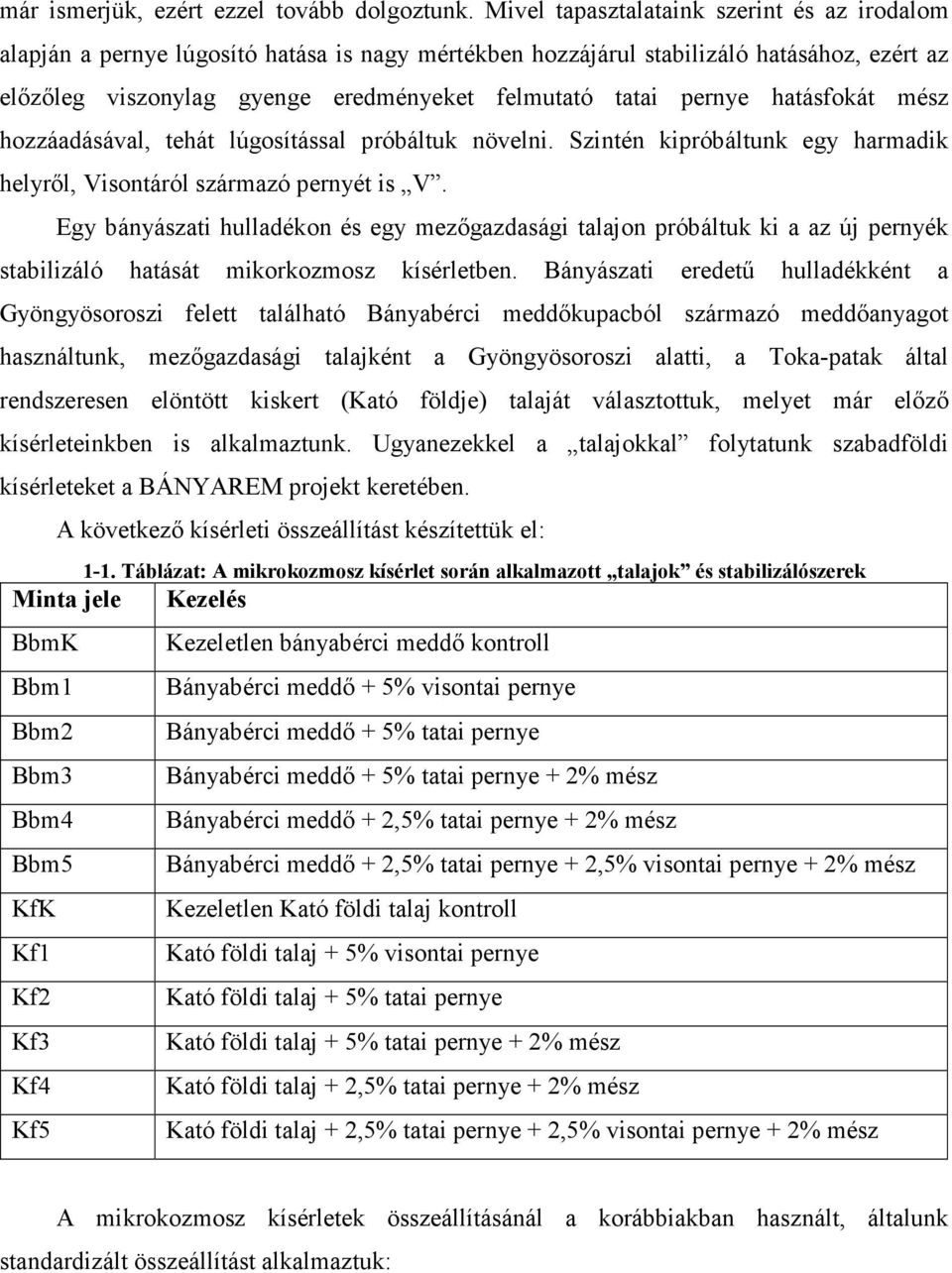 pernye hatásfokát mész hozzáadásával, tehát lúgosítással próbáltuk növelni. Szintén kipróbáltunk egy harmadik helyről, Visontáról származó pernyét is V.