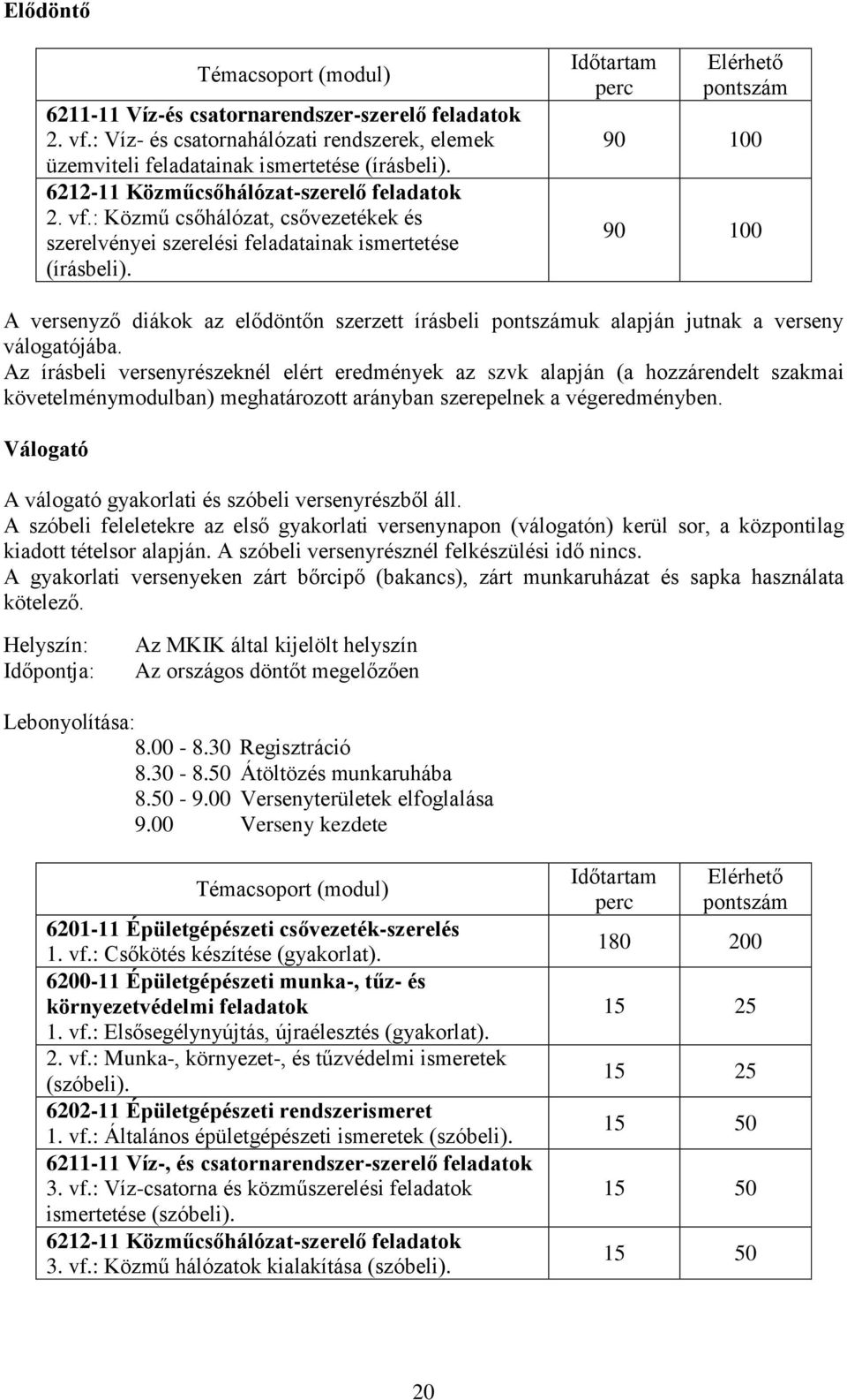 90 100 90 100 A versenyző diákok az elődöntőn szerzett írásbeli uk alapján jutnak a verseny válogatójába.