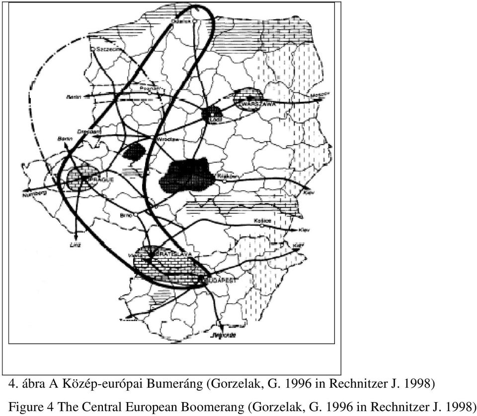 1998) Figure 4 The Central European