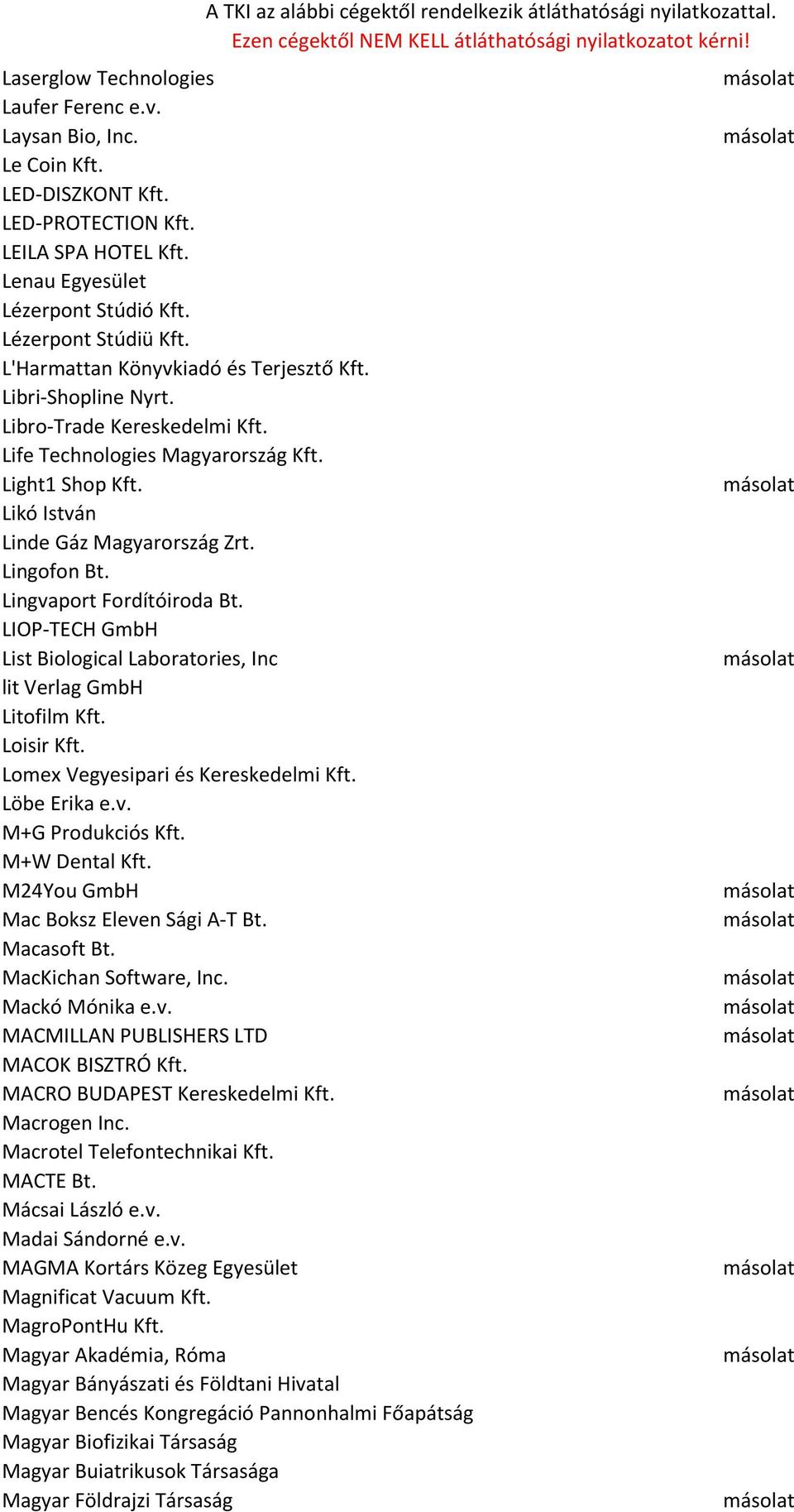 Lingvaport Fordítóiroda Bt. LIOP-TECH GmbH List Biological Laboratories, Inc lit Verlag GmbH Litofilm Kft. Loisir Kft. Lomex Vegyesipari és Kereskedelmi Kft. Löbe Erika e.v. M+G Produkciós Kft.