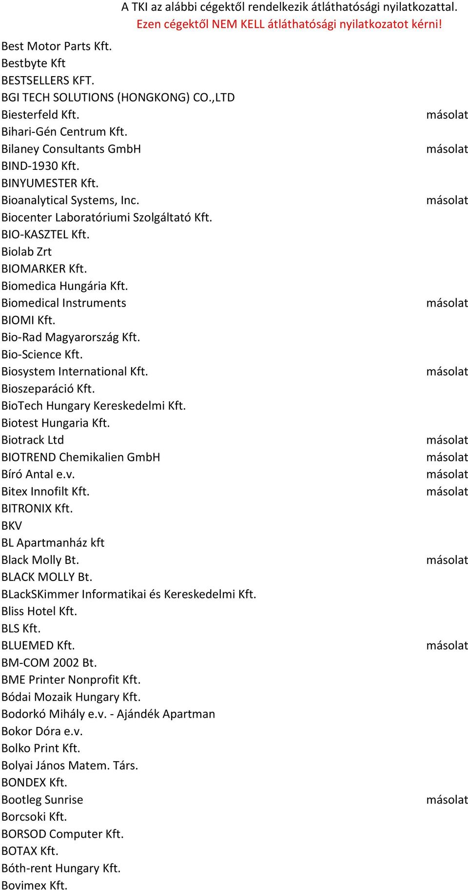Bio-Science Kft. Biosystem International Kft. Bioszeparáció Kft. BioTech Hungary Kereskedelmi Kft. Biotest Hungaria Kft. Biotrack Ltd BIOTREND Chemikalien GmbH Bíró Antal e.v. Bitex Innofilt Kft.