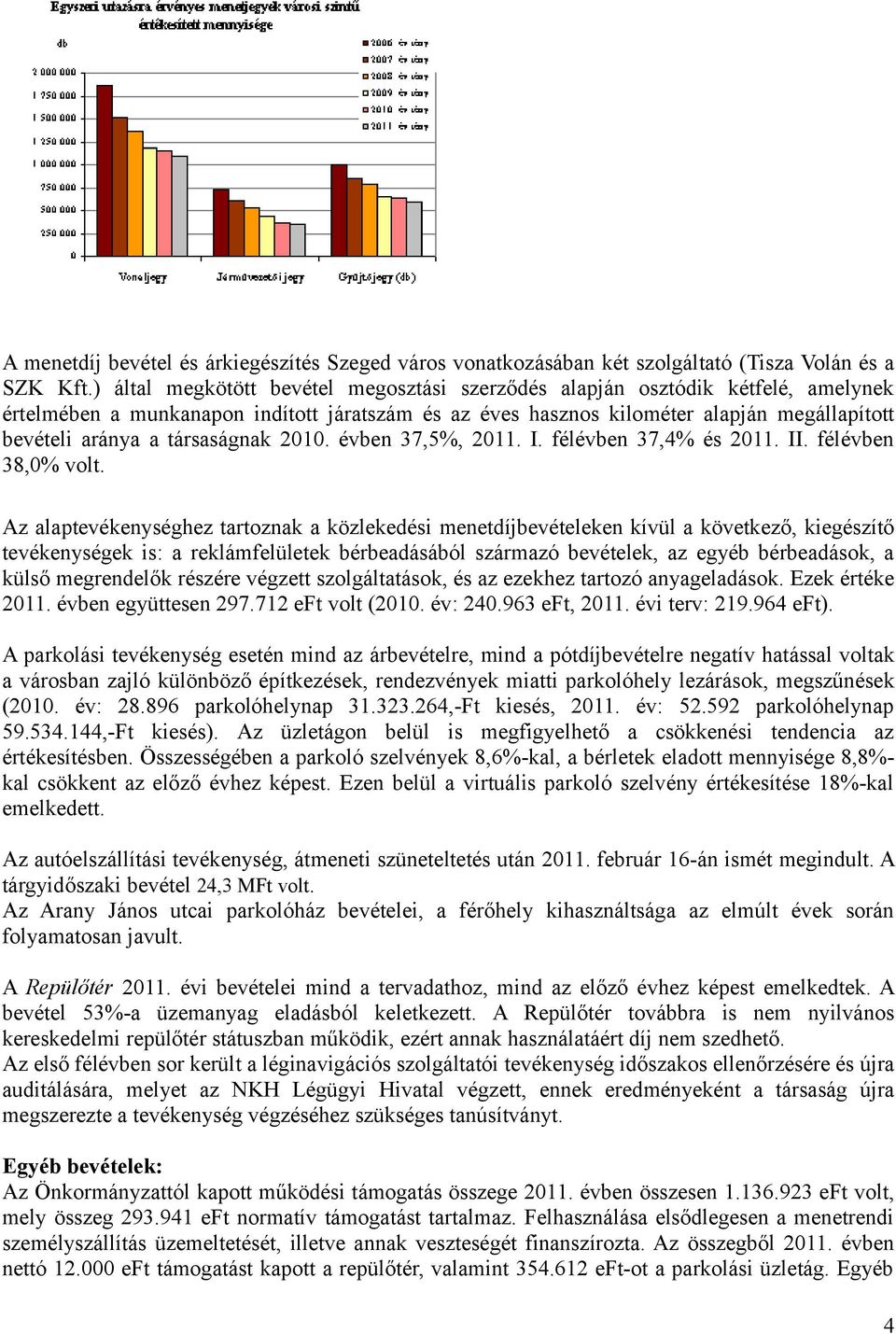 társaságnak 2010. évben 37,5%, 2011. I. félévben 37,4% és 2011. II. félévben 38,0% volt.