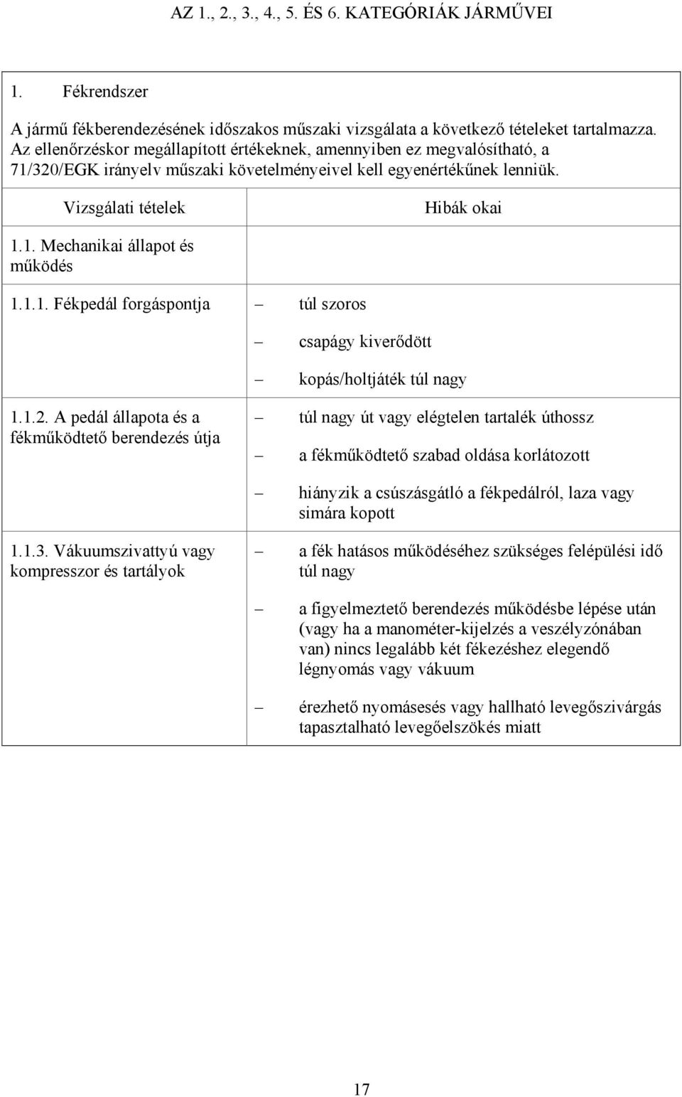 1.1. Fékpedál forgáspontja túl szoros csapágy kiverıdött kopás/holtjáték túl nagy 1.1.2.