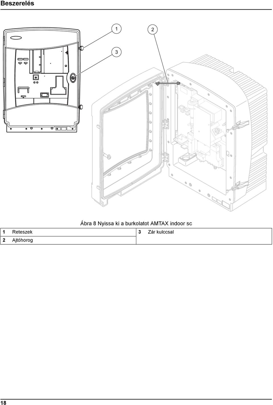 indoor sc 1 Reteszek 3