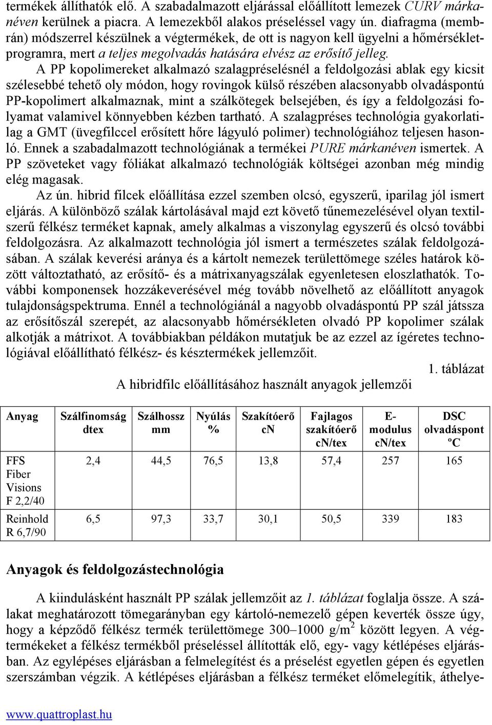 A PP kopolimereket alkalmazó szalagpréselésnél a feldolgozási ablak egy kicsit szélesebbé tehető oly módon, hogy rovingok külső részében alacsonyabb olvadáspontú PP-kopolimert alkalmaznak, mint a