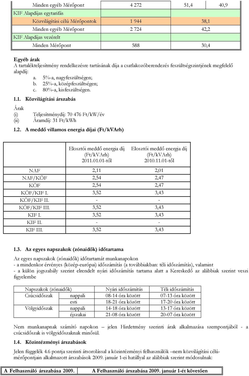 1. Közvilágítási árszabás Árak (i) Teljesítménydíj: 70 476 Ft/kW/év (ii) Áramdíj: 31 Ft/kWh 1.2. A meddő villamos energia díjai (Ft/kVArh) Elosztói meddő energia díj (Ft/kVArh) 2011