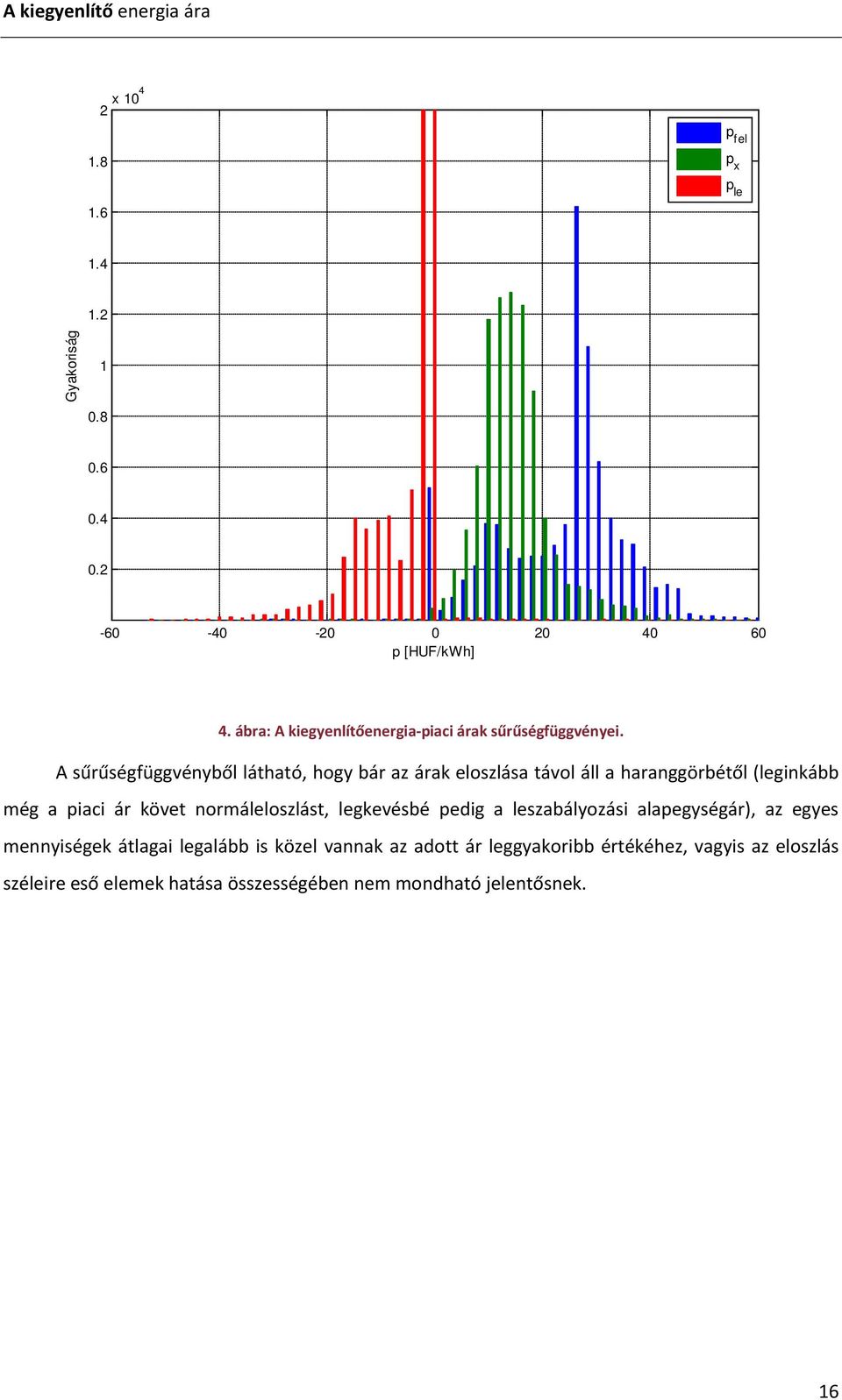 A sűrűségfüggvényből látható, hogy bár az árak eloszlása távol áll a haranggörbétől (leginkább még a piaci ár követ normáleloszlást,