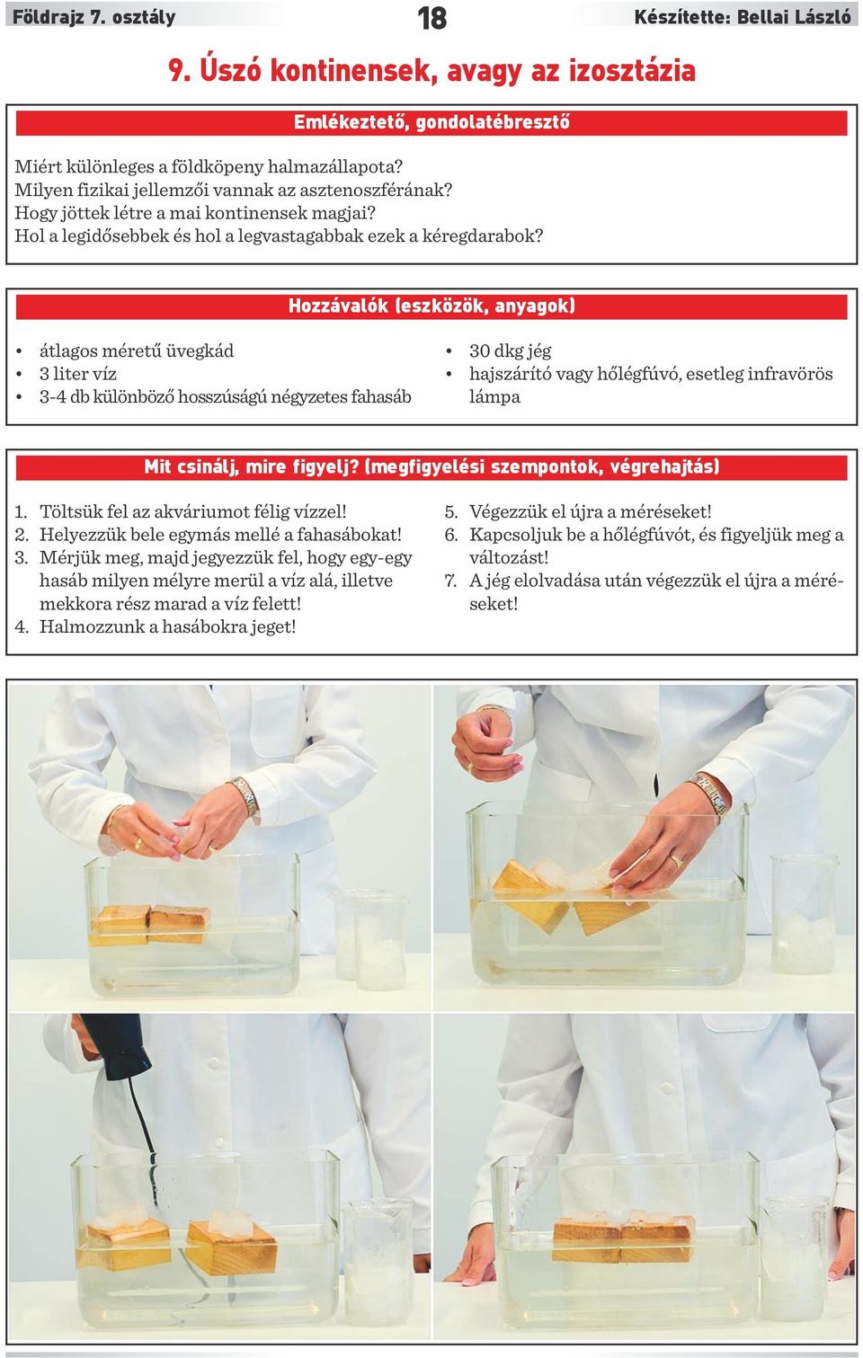 Készítette: Bellai László Hozzávalók (eszközök, anyagok) átlagos méretű üvegkád 3 liter víz 3-4 db különböző hosszúságú négyzetes fahasáb 30 dkg jég hajszárító vagy hőlégfúvó, esetleg infravörös