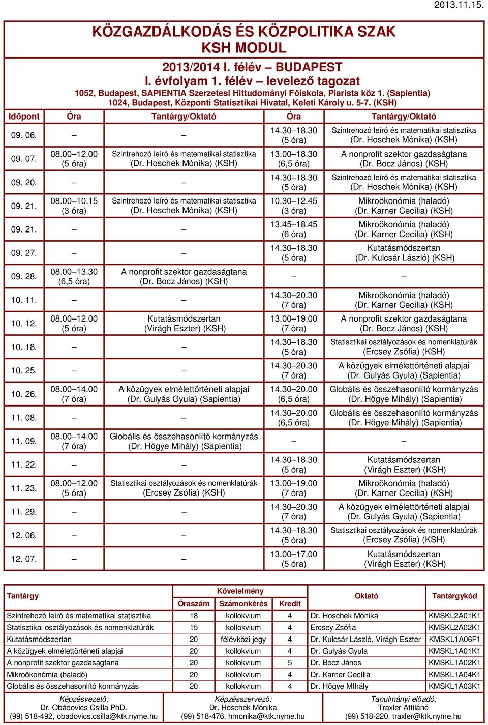 30 10.30 12.45 13.45 18.45 (6 óra) (Dr. Kulcsár László) (KSH) kód 18 kollokvium 4 KMSKL2A01K1 15 kollokvium 4 Ercsey Zsófia KMSKL2A02K1 20 félévközi jegy 4 Dr.
