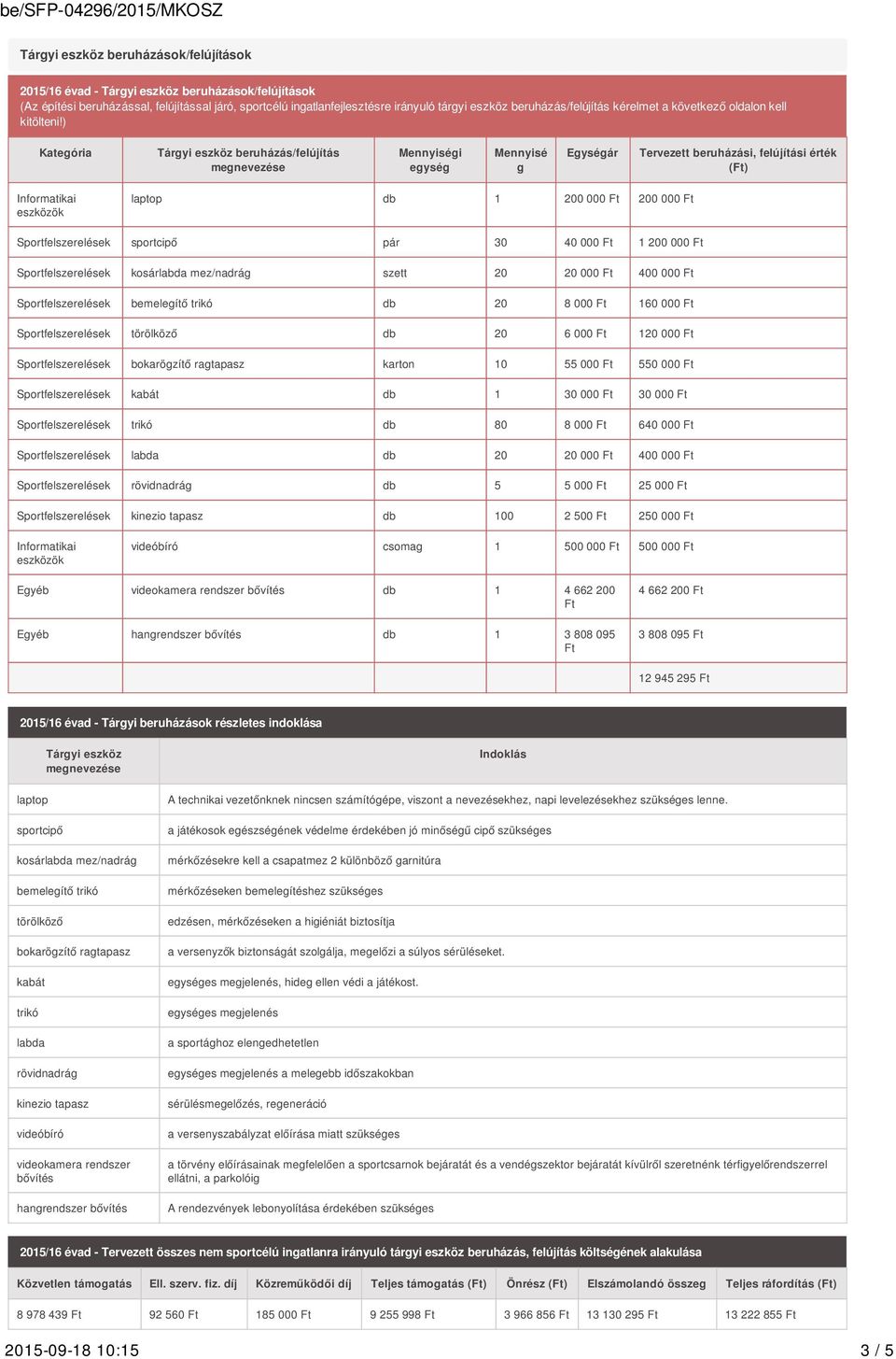 ) Kategória Tárgyi eszköz beruházás/felújítás Mennyiségi egység Mennyisé g Egységár Tervezett beruházási, felújítási érték (Ft) Informatikai eszközök laptop db 1 200 000 Ft 200 000 Ft