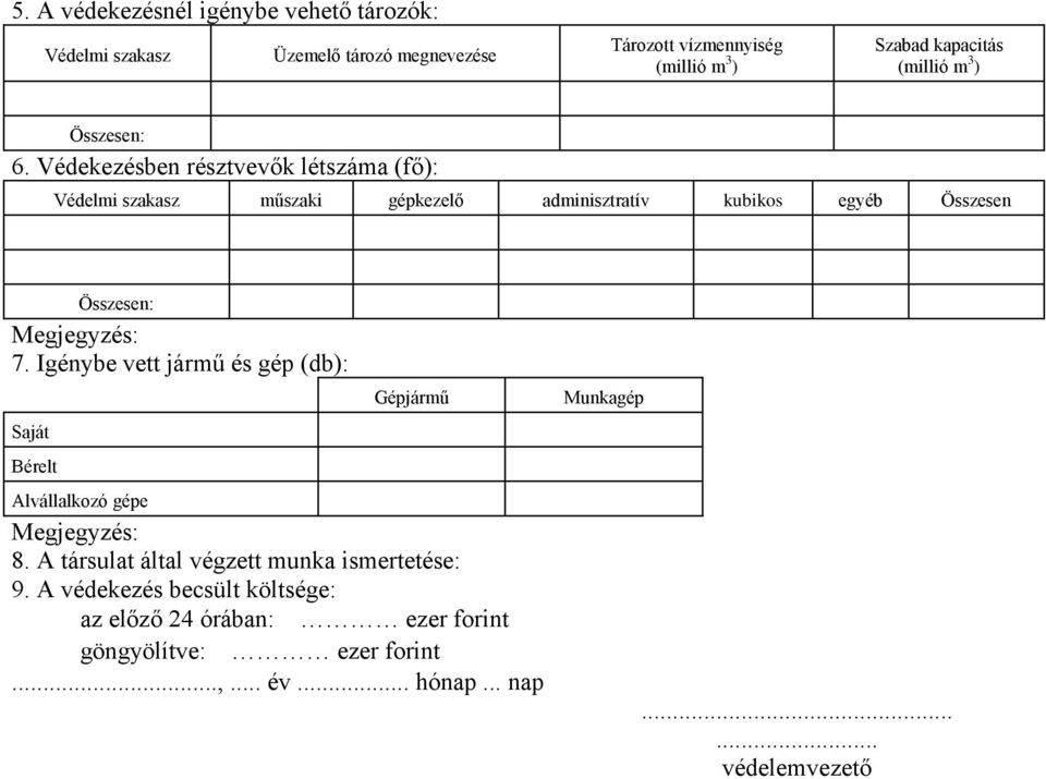 Védekezésben résztvevők létszáma (fő): Védelmi szakasz műszaki gépkezelő adminisztratív kubikos egyéb Összesen 7.