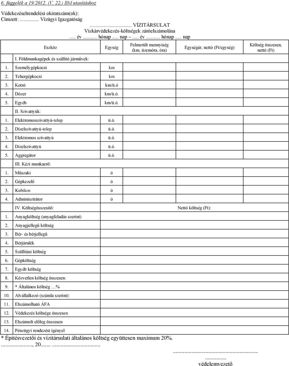 Elektromosszivattyú-telep ü.ó. 2. Dízelszivattyú-telep ü.ó. 3. Elektromos szivattyú ü.ó. 4. Dízelszivattyú ü.ó. 5. Aggregátor ü.ó. III. Kézi munkaerő: 1. Műszaki ó 2. Gépkezelő ó 3. Kubikos ó 4.