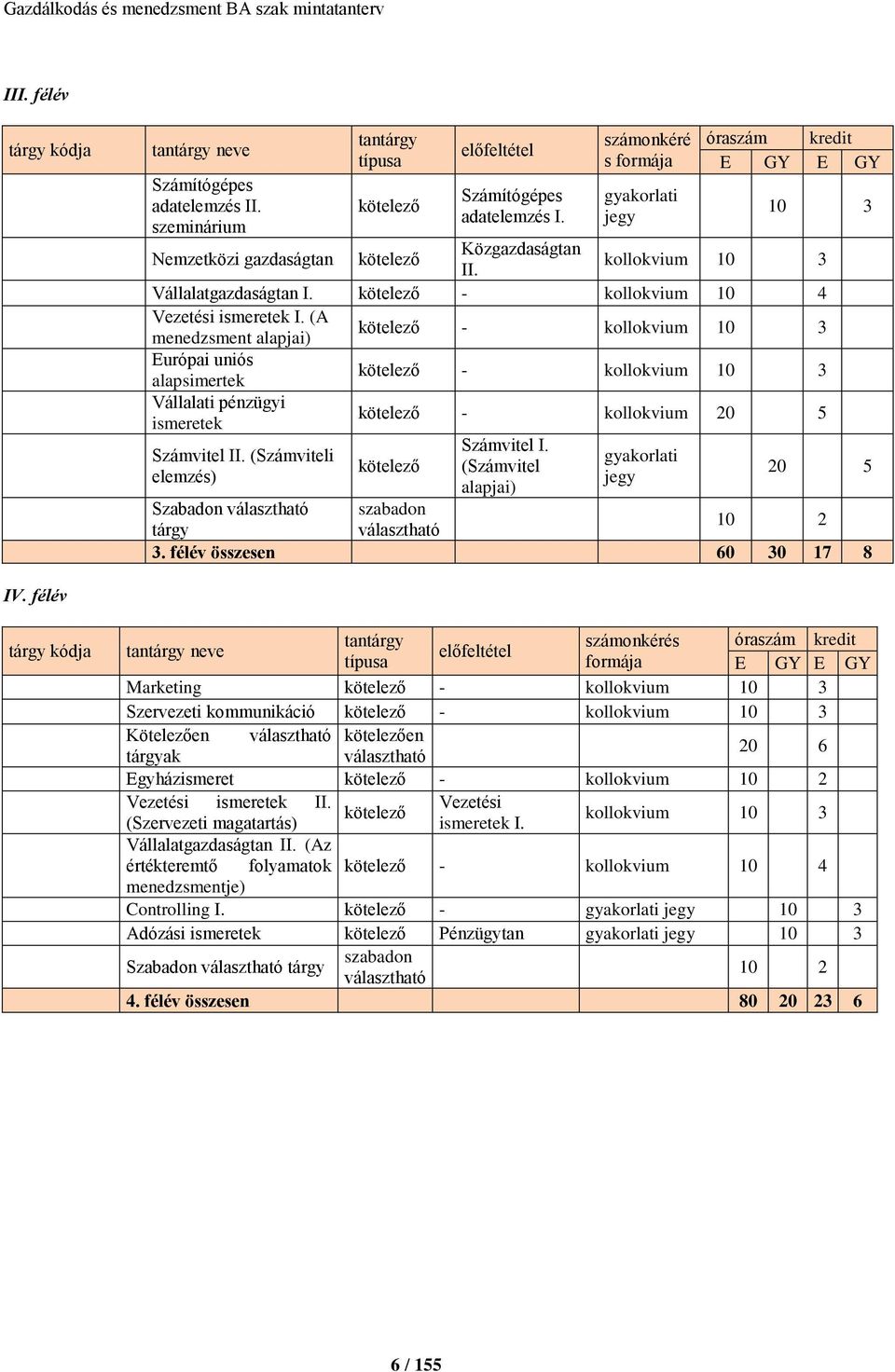 kötelező - kollokvium 10 4 Vezetési ismeretek I.