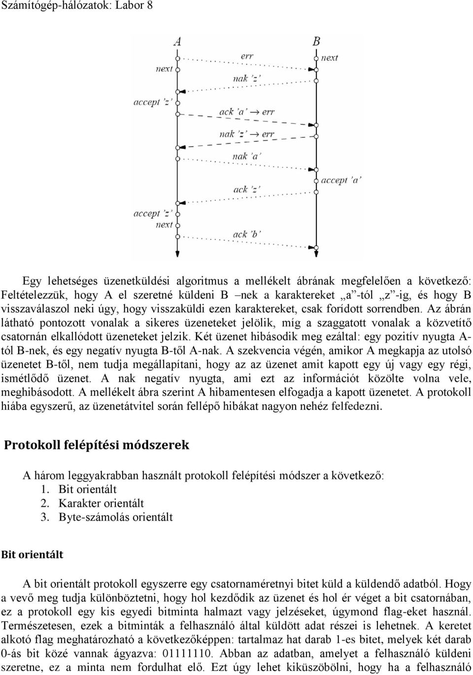 Az ábrán látható pontozott vonalak a sikeres üzeneteket jelölik, míg a szaggatott vonalak a közvetítő csatornán elkallódott üzeneteket jelzik.