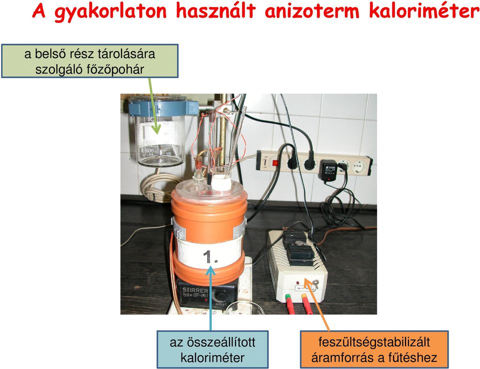 szolgáló főzőpohár az összeállított