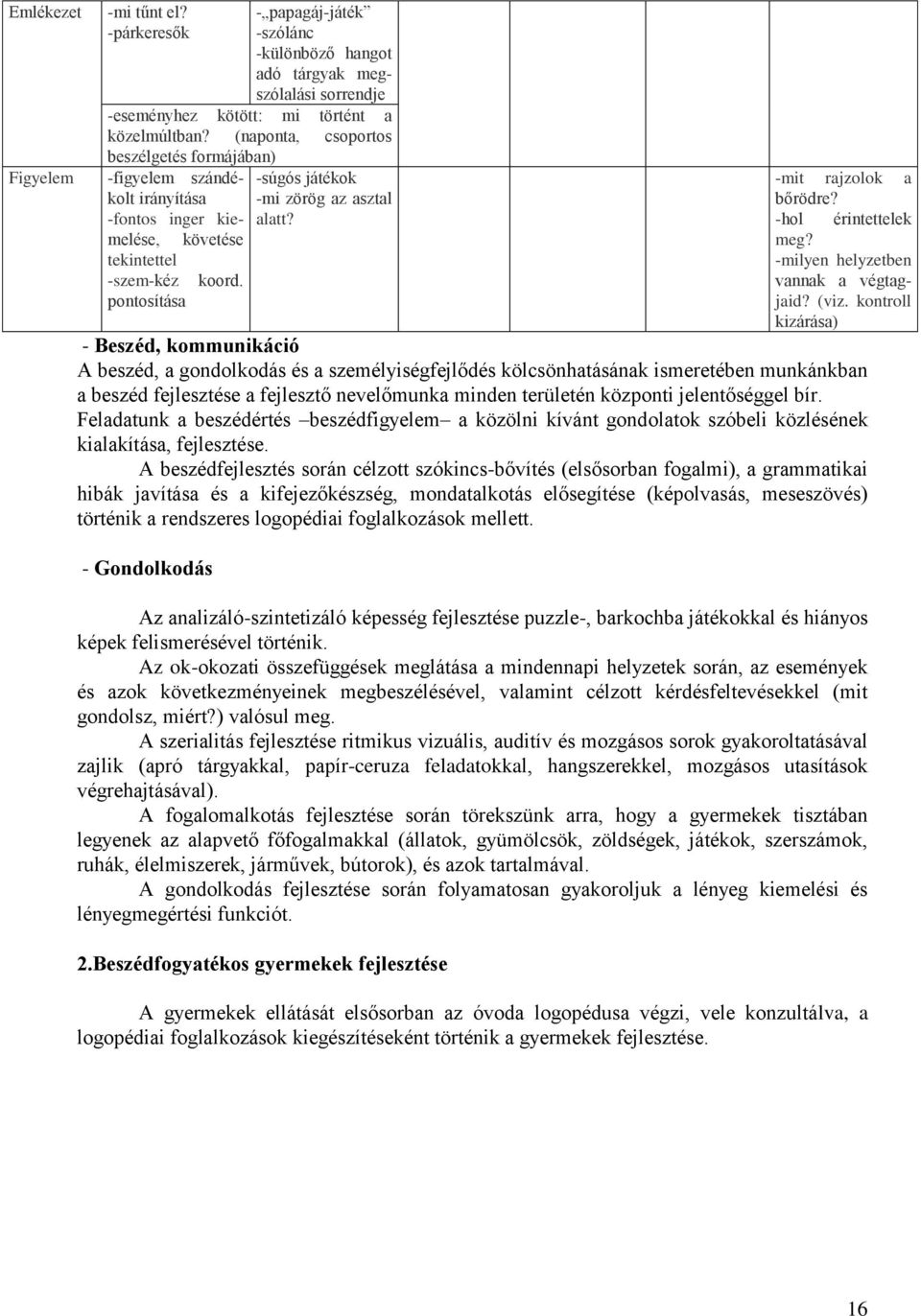 -mit rajzolok a bőrödre? -hol érintettelek meg? -milyen helyzetben vannak a végtagjaid? (viz.