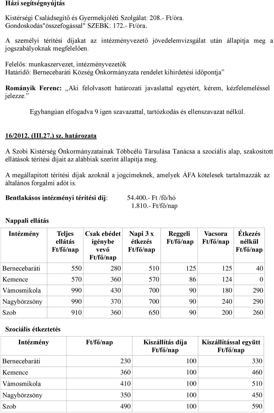 Felelős: munkaszervezet, intézményvezetők Határidő: Bernecebaráti Község Önkormányzata rendelet kihirdetési időpontja Rományik Ferenc: Aki felolvasott határozati javaslattal egyetért, kérem,