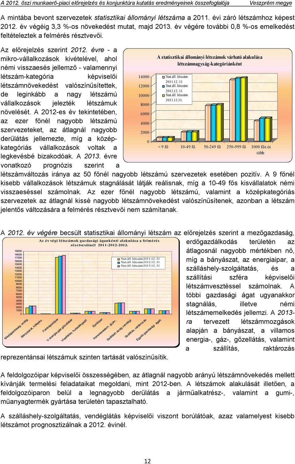 évre - a mikro-vállalkozások kivételével, ahol némi visszaesés jellemző - valamennyi létszám-kategória képviselői létszámnövekedést valószínűsítettek, de leginkább a nagy létszámú vállalkozások