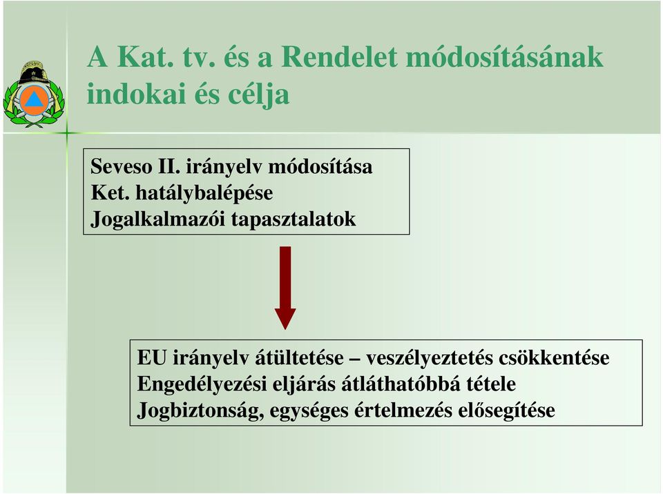 hatálybalépése Jogalkalmazói tapasztalatok EU irányelv átültetése