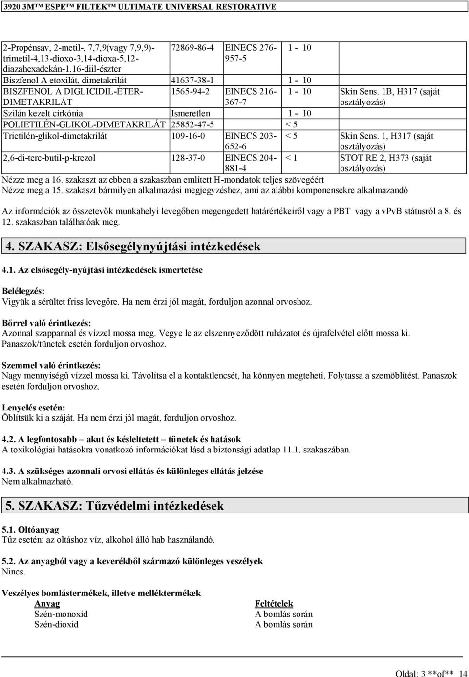 1B, H317 (saját osztályozás) Szilán kezelt cirkónia Ismeretlen 1-10 POLIETILÉN-GLIKOL-DIMETAKRILÁT 25852-47-5 < 5 Trietilén-glikol-dimetakrilát 109-16-0 EINECS 203-652-6 < 5 Skin Sens.