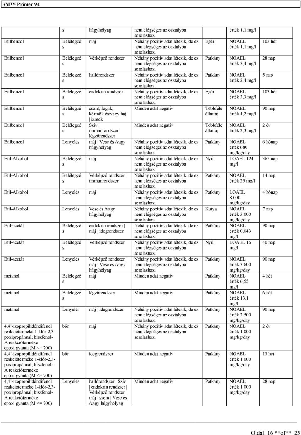 rendzer immunrendzer nem elégége az oztályba orolához. nem elégége az oztályba orolához. nem elégége az oztályba orolához. Minden adat negatív Minden adat negatív nem elégége az oztályba orolához.