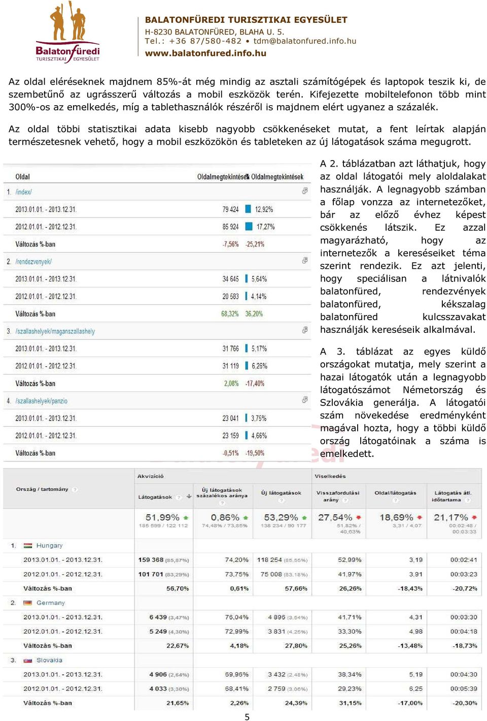 Az oldal többi statisztikai adata kisebb nagyobb csökkenéseket mutat, a fent leírtak alapján természetesnek vehető, hogy a mobil eszközökön és tableteken az új látogatások száma megugrott. A 2.