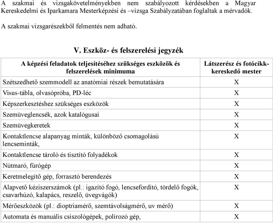 Eszköz- és felszerelési jegyzék képzési feladatok teljesítéséhez szükséges eszközök és felszerelések minimuma Szétszedhető szemmodell az anatómiai részek bemutatására Visus-tábla, olvasópróba, PD-léc