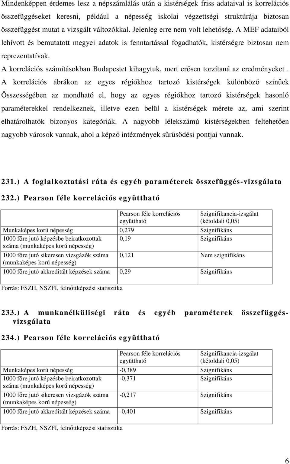 A korrelációs számításokban Budapestet kihagytuk, mert erısen torzítaná az eredményeket.