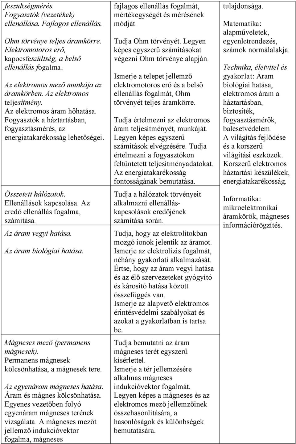 Ellenállások kapcsolása. Az eredő ellenállás fogalma, számítása. Az áram vegyi hatása. Az áram biológiai hatása. Mágneses mező (permanens mágnesek). Permanens mágnesek kölcsönhatása, a mágnesek tere.