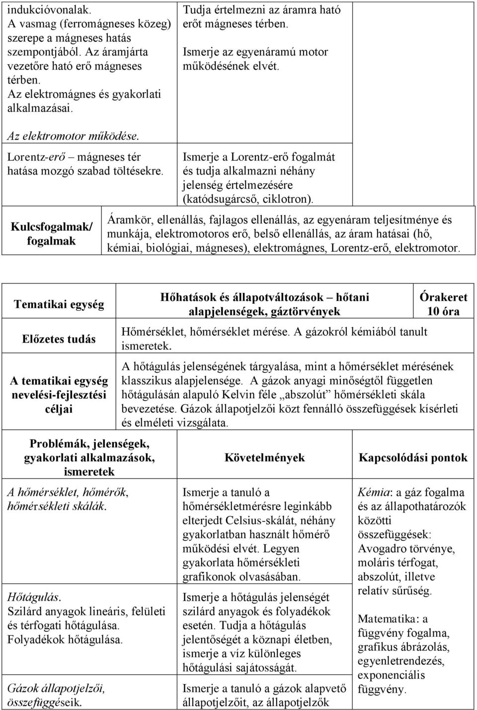 Kulcs/ Ismerje a Lorentz-erő fogalmát és tudja alkalmazni néhány jelenség értelmezésére (katódsugárcső, ciklotron).