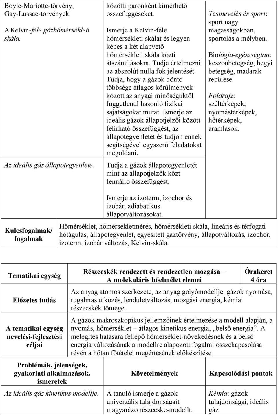 Tudja, hogy a gázok döntő többsége átlagos körülmények között az anyagi minőségüktől függetlenül hasonló fizikai sajátságokat mutat.