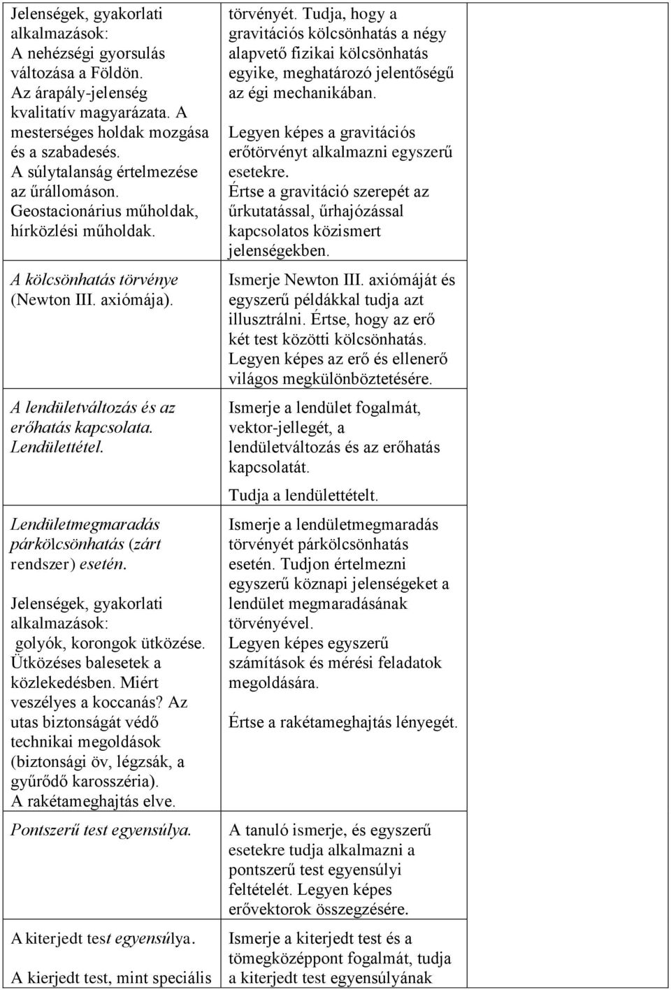 Lendületmegmaradás párkölcsönhatás (zárt rendszer) esetén. Jelenségek, gyakorlati alkalmazások: golyók, korongok ütközése. Ütközéses balesetek a közlekedésben. Miért veszélyes a koccanás?