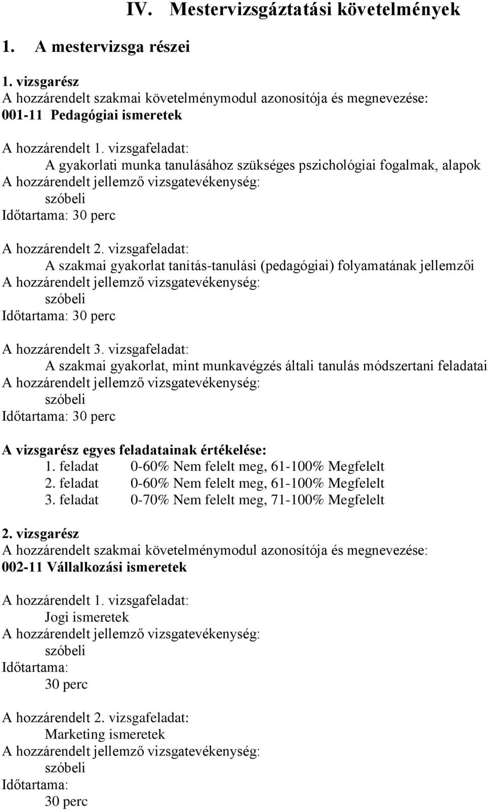 vizsgafeladat: szakmai gyakorlat tanítás-tanulási (pedagógiai) folyamatának jellemzői szóbeli Időtartama: 30 perc hozzárendelt 3.