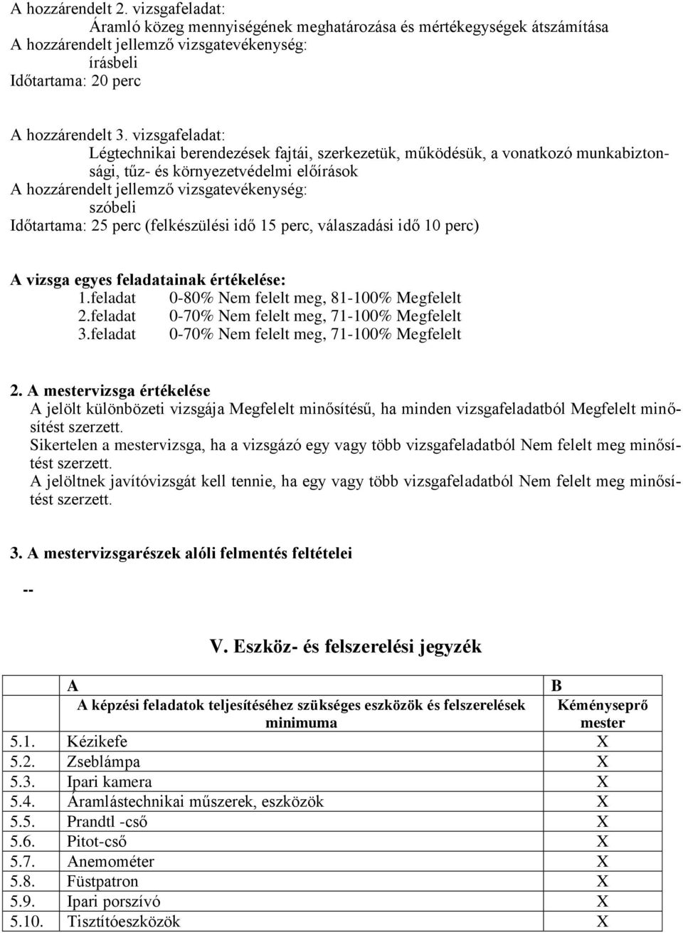 válaszadási idő 10 perc) vizsga egyes feladatainak értékelése: 1.feladat 0-80% Nem felelt meg, 81-100% Megfelelt 2.feladat 0-70% Nem felelt meg, 71-100% Megfelelt 3.