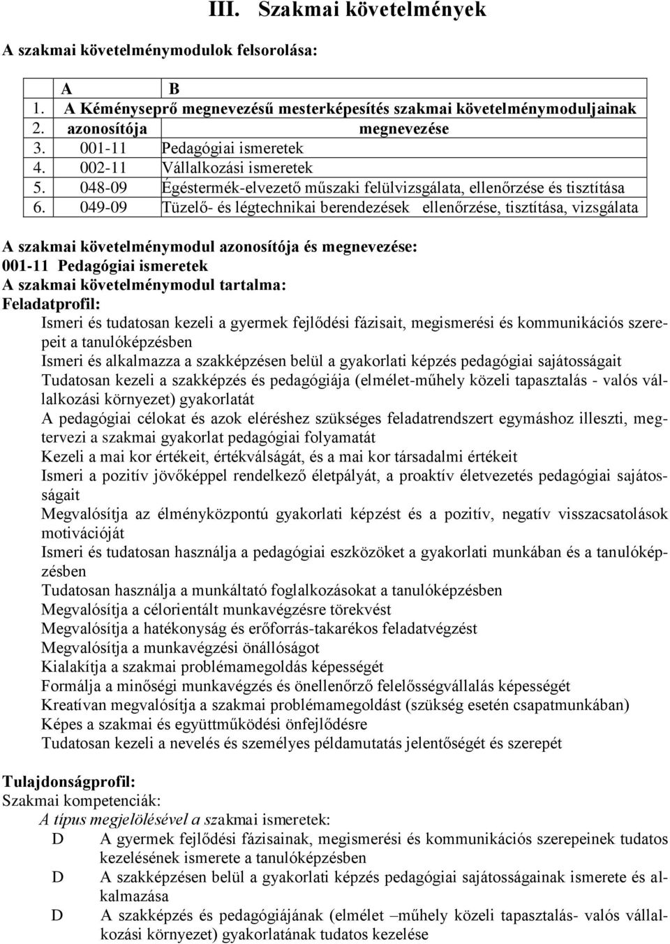 049-09 Tüzelő- és légtechnikai berendezések ellenőrzése, tisztítása, vizsgálata szakmai követelménymodul azonosítója és megnevezése: 001-11 Pedagógiai ismeretek szakmai követelménymodul tartalma: