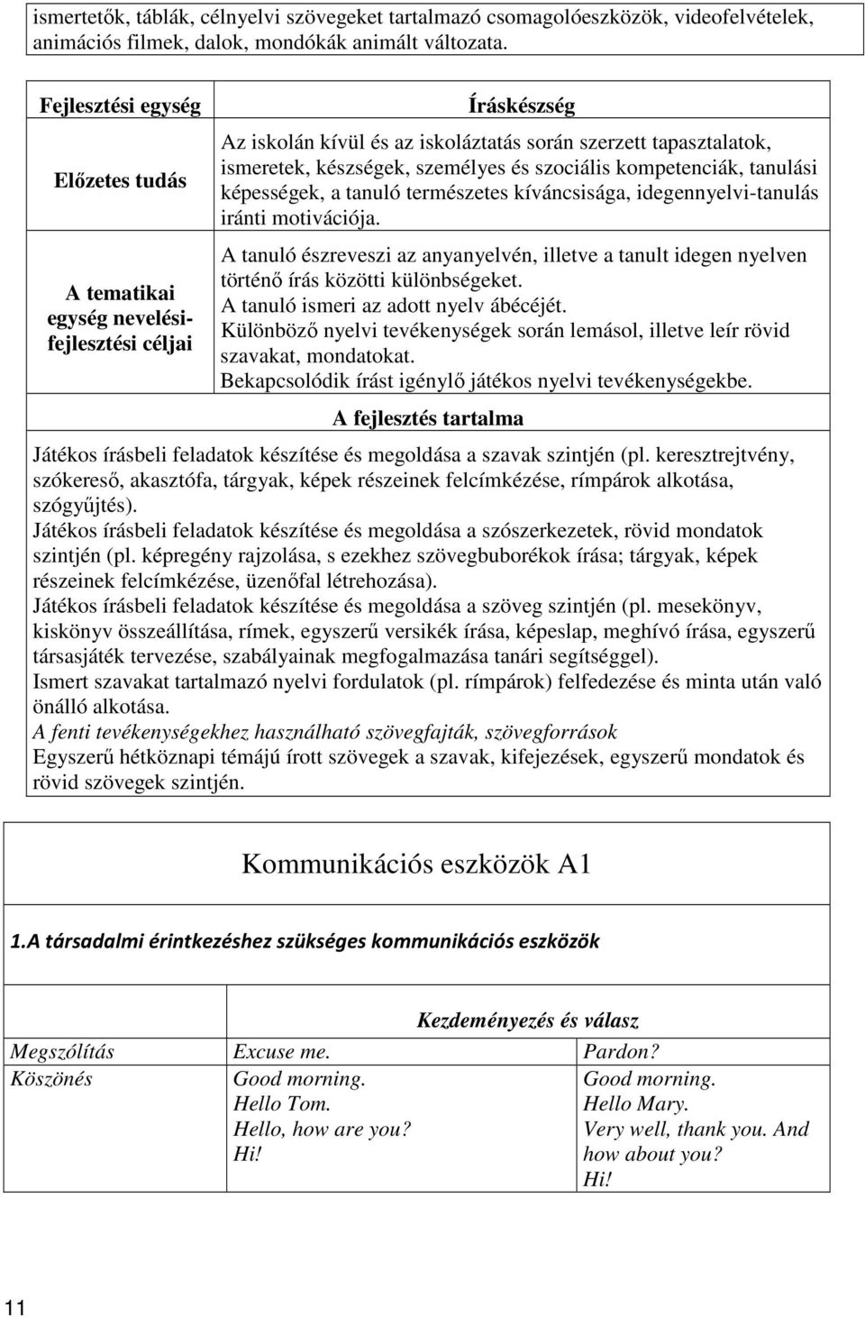 szociális kompetenciák, tanulási képességek, a tanuló természetes kíváncsisága, idegennyelvi-tanulás iránti motivációja.