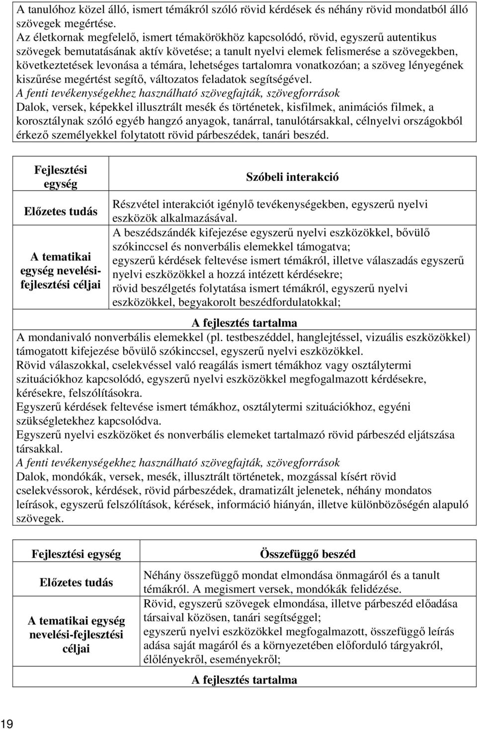 témára, lehetséges tartalomra vonatkozóan; a szöveg lényegének kiszűrése megértést segítő, változatos feladatok segítségével.