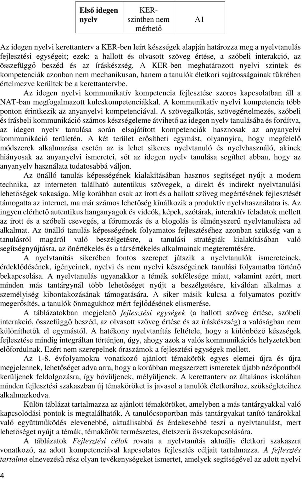 A KER-ben meghatározott nyelvi szintek és kompetenciák azonban nem mechanikusan, hanem a tanulók életkori sajátosságainak tükrében értelmezve kerültek be a kerettantervbe.