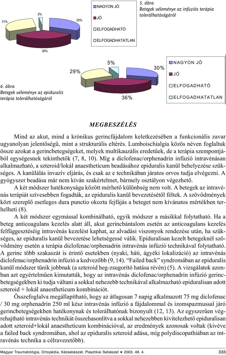 a strukturális eltérés. Lumboischialgia közös néven foglaltuk össze azokat a gerincbetegségeket, melyek multikauzális eredetûek, de a szempontjából egységesnek tekinthetõk (7, 8, ).