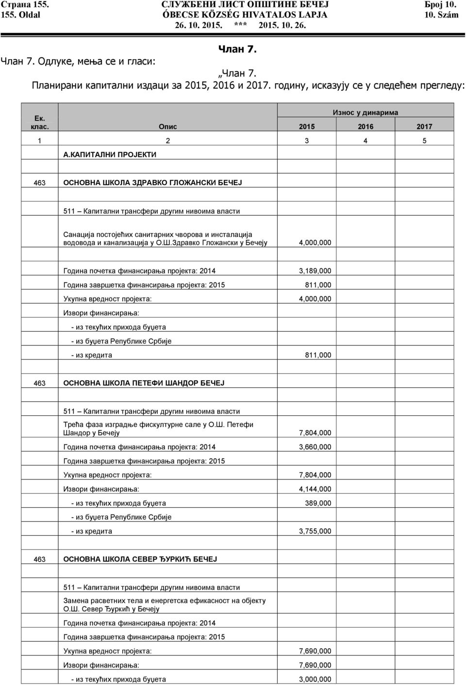 КАПИТАЛНИ ПРОЈЕКТИ 463 ОСНОВНА ШК