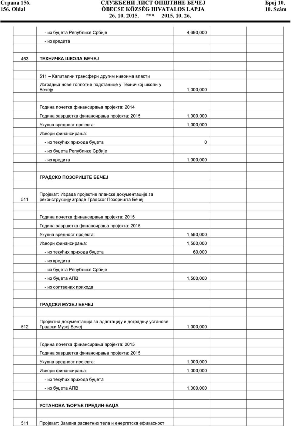 Година почетка финансирања пројекта: 2014 Година завршетка финансирања пројекта: 2015 1,000,000 Укупна вредност пројекта: 1,000,000 Извори финансирања: - из текућих прихода буџета 0 - из буџета