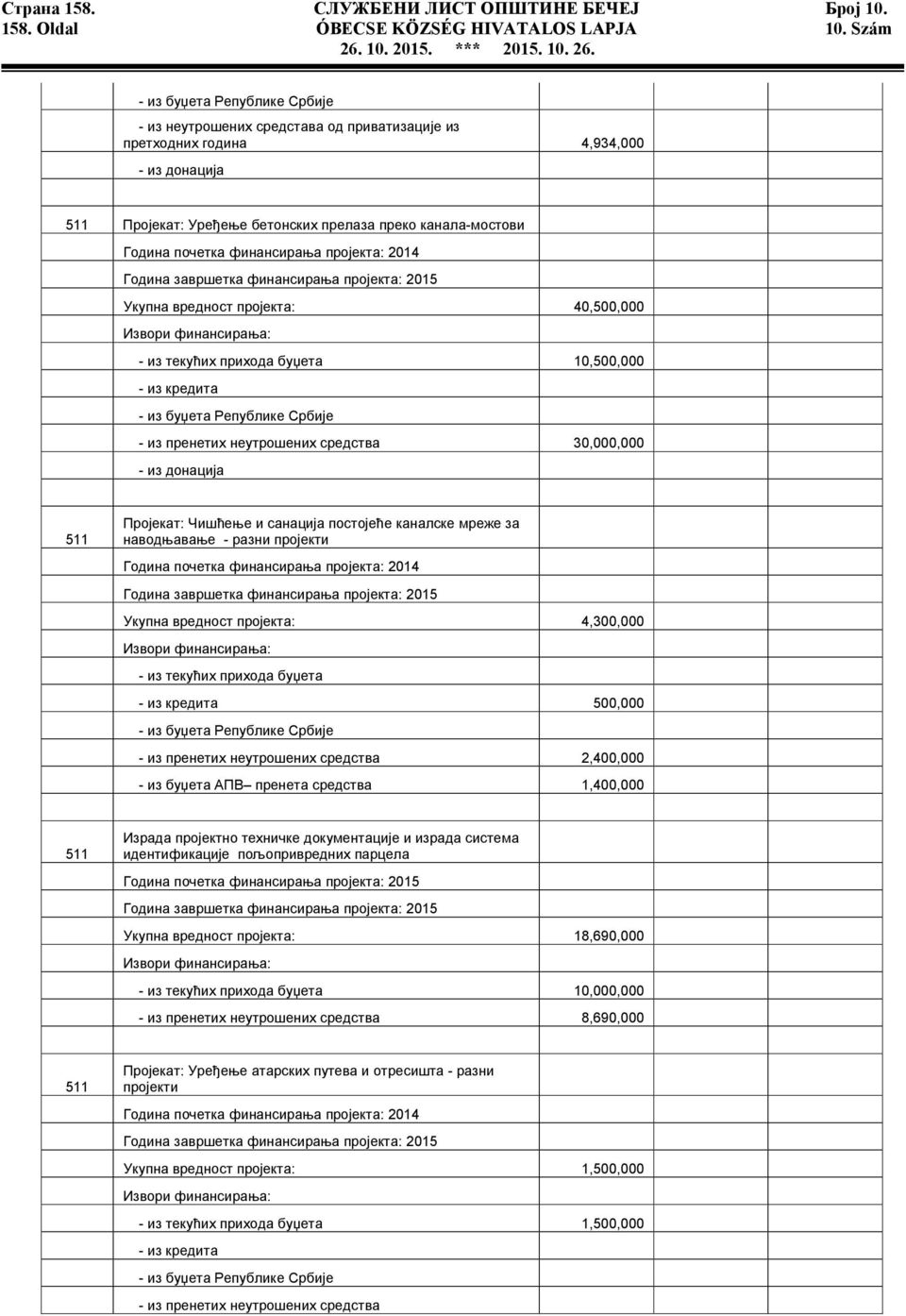 финансирања пројекта: 2014 Година завршетка финансирања пројекта: 2015 Укупна вредност пројекта: 40,500,000 Извори финансирања: - из текућих прихода буџета 10,500,000 - из кредита - из буџета