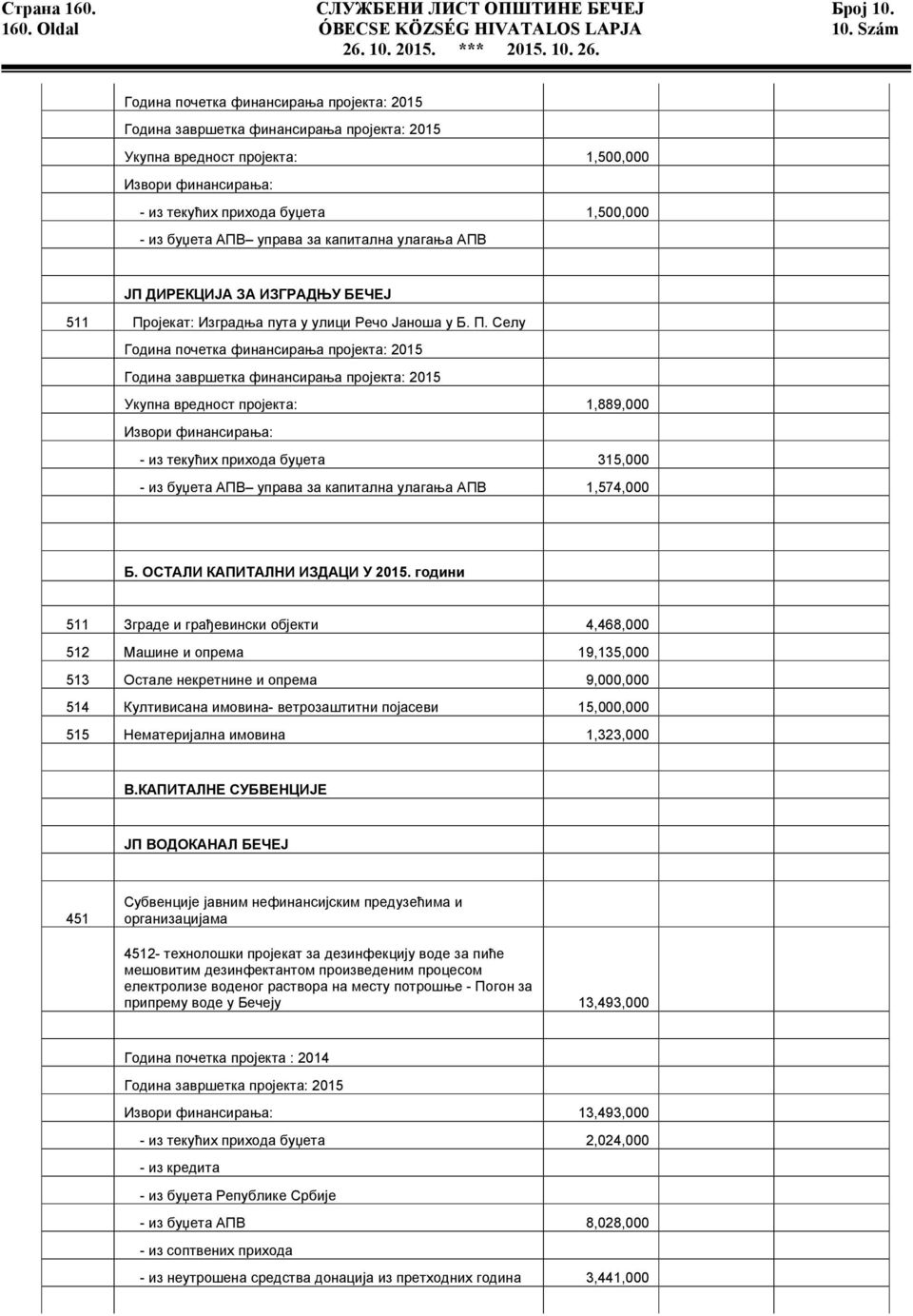 АПВ управа за капитална улагања АПВ ЈП ДИРЕКЦИЈА ЗА ИЗГРАДЊУ БЕЧЕЈ 511 Пр