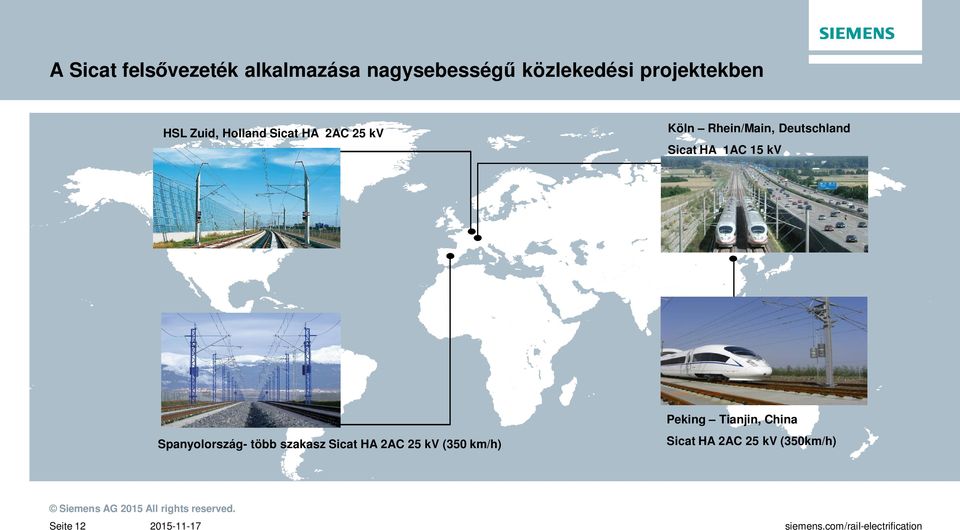 Deutschland Sicat HA 1AC 15 kv Spanyolország- több szakasz Sicat HA