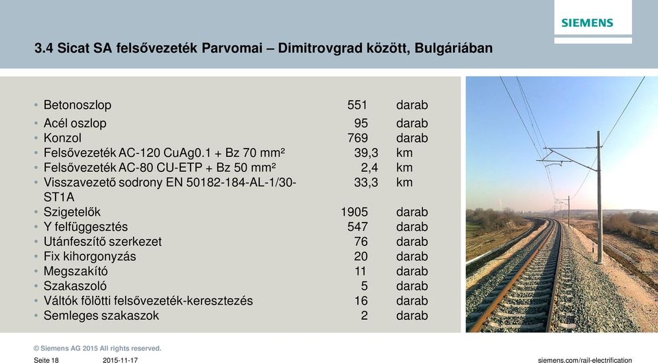 1 + Bz 70 mm² 39,3 km Felsővezeték AC-80 CU-ETP + Bz 50 mm² 2,4 km Visszavezető sodrony EN 50182-184-AL-1/30-33,3 km ST1A