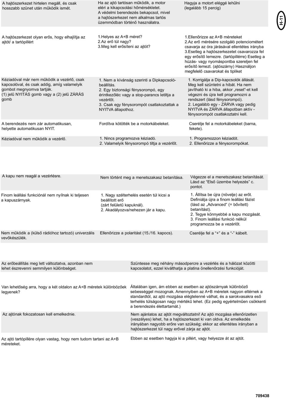 Hagyja a motort eléggé lehűlni (legalább 15 percig) H-11 A hajtószerkezet olyan erős, hogy elhajlítja az ajtót/ a tartópillért 1.Helyes az A+B méret? 2.Az erő túl nagy? 3.Meg kell erősíteni az ajtót?