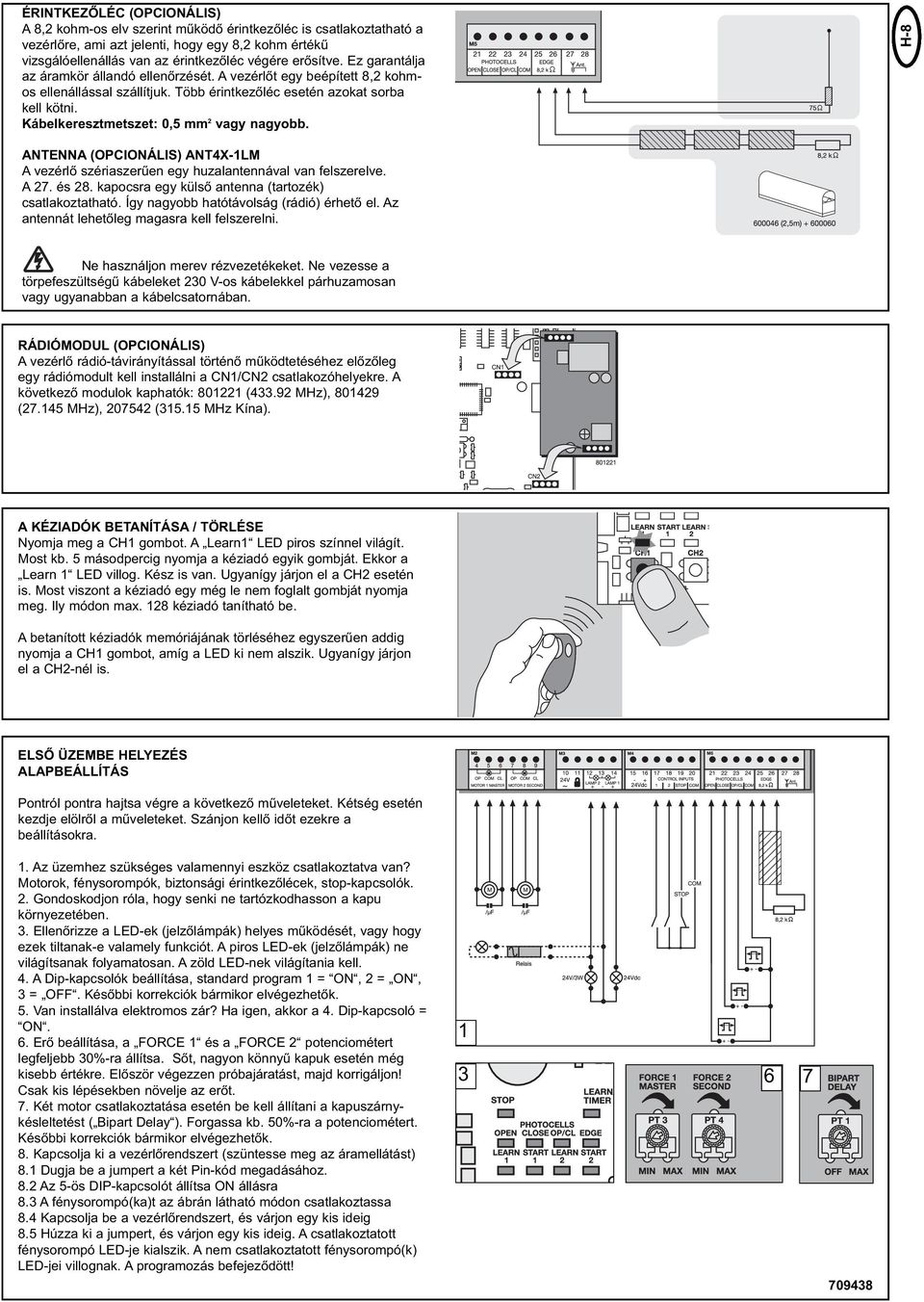 Kábelkeresztmetszet: 0,5 mm 2 vagy nagyobb. H-8 ANTENNA (OPCIONÁLIS) ANT4X-1LM A vezérlő szériaszerűen egy huzalantennával van felszerelve. A 27. és 28.