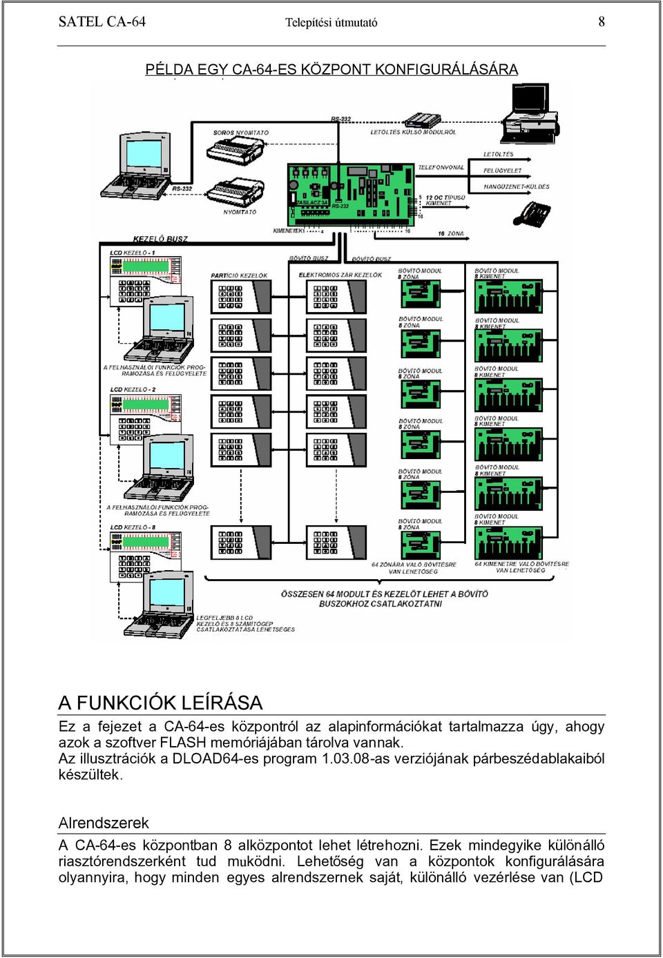 08-as verziójának párbeszédablakaiból készültek. Alrendszerek A CA-64-es központban 8 alközpontot lehet létrehozni.